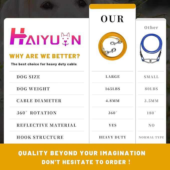 Dog Tie Out Cable 10/15/20/25/30 FT Runner for Yard Steel Wire Cable with Durable Superior Clips Yellow Chains for Outside Dog Lead for Large Up to 165 Lbs-PurrikoPets