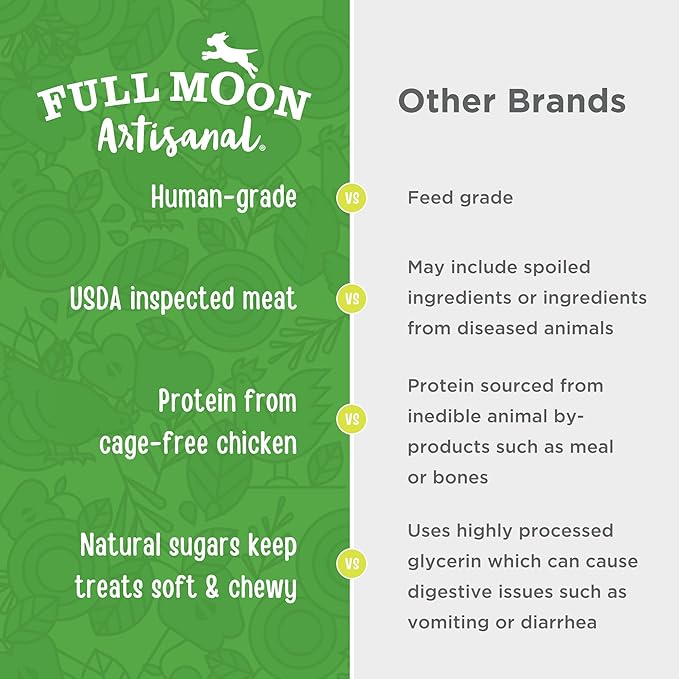 Full Moon Chicken Apple Sausage 12.0 oz-PurrikoPets