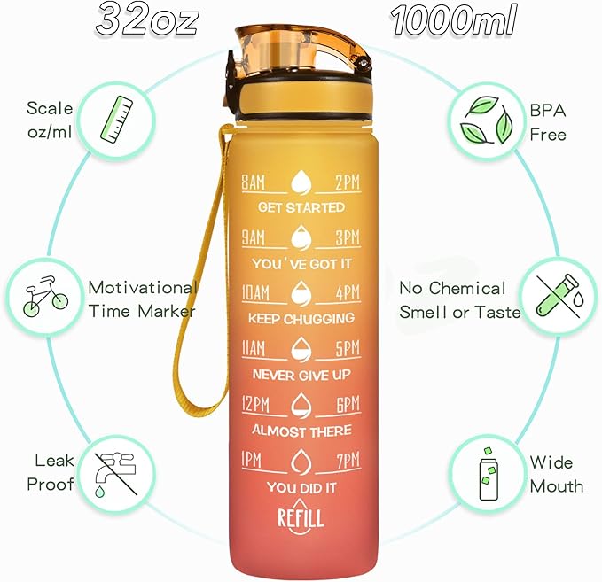 Enerbone Water Bottle, Leakproof BPA & Toxic Free, Motivational Water Bottle with Times to Drink and Straw, Fitness Sports Water Bottle with Strap for Office, Gym, Outdoor Sports-PurrikoPets