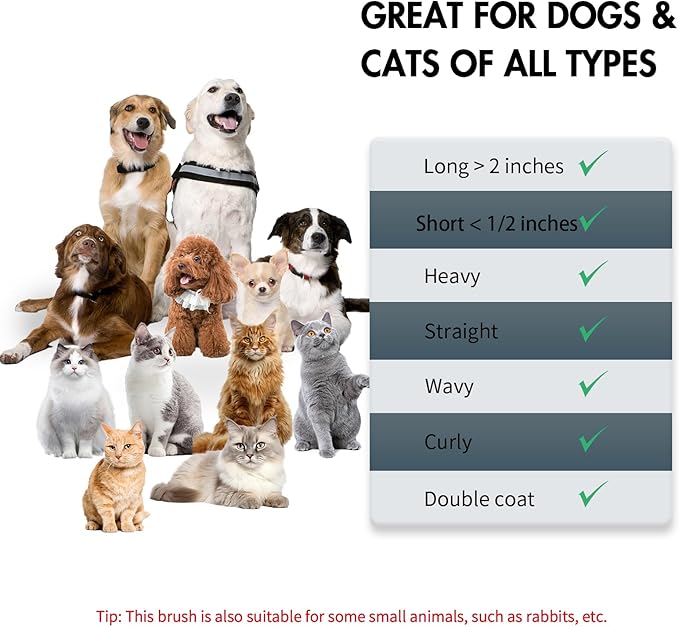 Dog Self Cleaning Slicker Brush for Shedding, Ideal for Short Long Haired Dogs, Including Cat. Removes Loose Fur, Undercoat, Mats, Tangled Hair. Suit for Large Medium Small Animal, Black-PurrikoPets