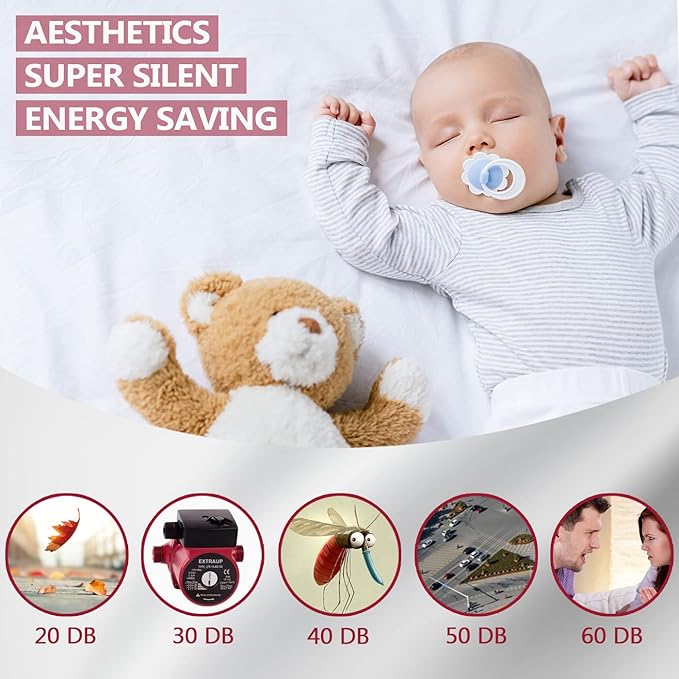 3/4 NPT 110V Hot Water 3-Speed Cast Iron Circulation Pump Circulator Pump-PurrikoPets