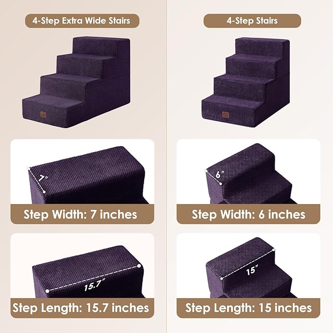EHEYCIGA Dog Stairs for Bed 20" H, 4-Step Extra Wide Dog Steps for High Bed, Pet Steps for Small Dogs and Cats, Non-Slip Balanced Pet Ramp Indoor, Purple-PurrikoPets
