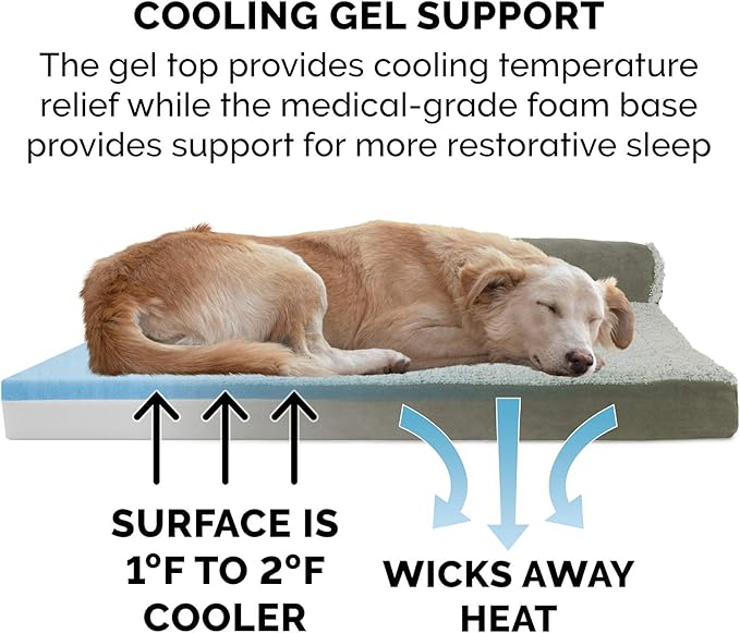 Furhaven Cooling Gel Dog Bed for Medium/Small Dogs w/ Removable Bolsters & Washable Cover, For Dogs Up to 35 lbs - Two-Tone Plush Faux Fur & Suede L Shaped Chaise - Dark Sage, Medium-PurrikoPets