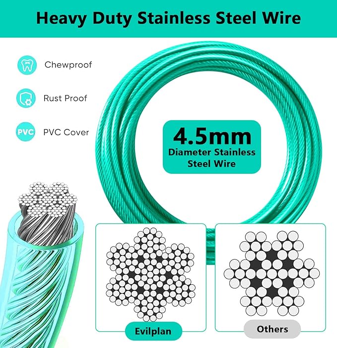 Dog Tie Out Cable 15FT-500Lbs,Heavy Duty Dog Leads&Tether for Yard with Swivel Hook,Small Large Dogs Leash Line for Outside,Rust Chew Proof Dogs Run Cable for Outdoor Camping (Green Cyan, 15FT)-PurrikoPets