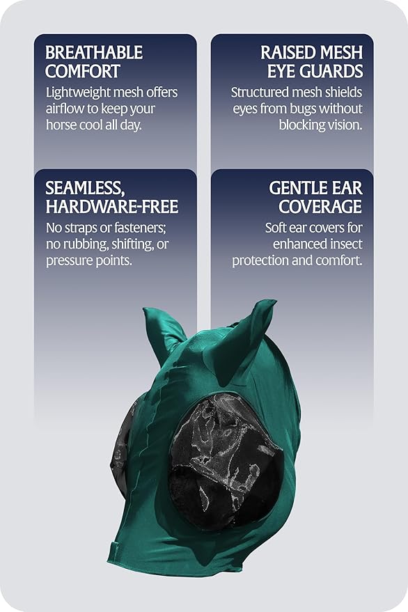 Equinavia Bug Out Fly Mask | Against Flies, Insects, UV Rays - Turquoise - Warmblood-PurrikoPets