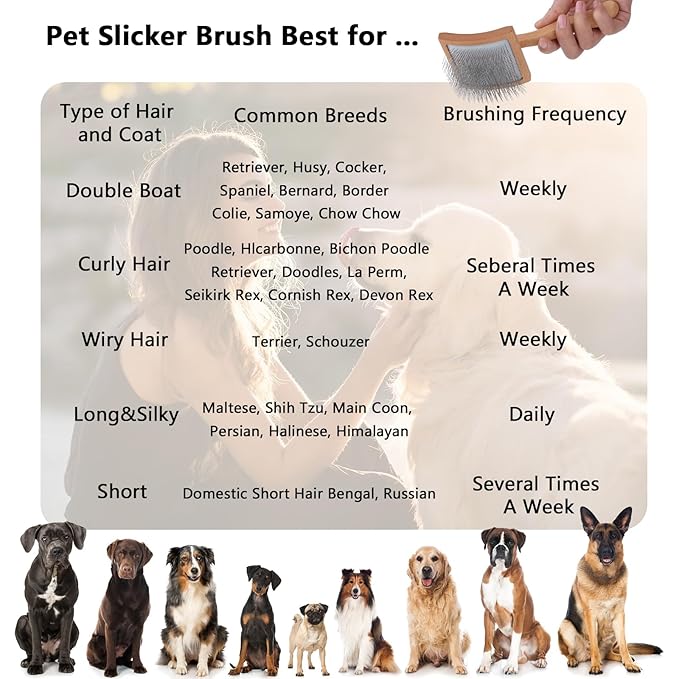 Ergonomic Slicker Brush for Long-Haired Dogs - Wooden Handle, Long Pins for Grooming Goldendoodles-PurrikoPets