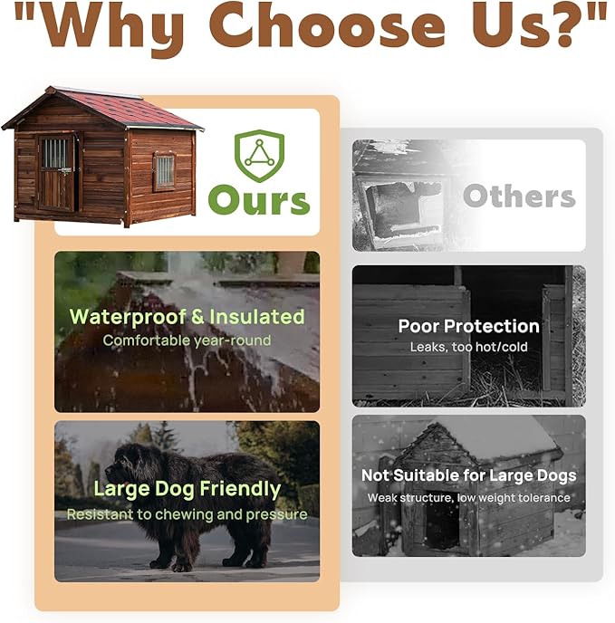 Extra Large Dog House Outdoor Made of Solid Pine Wood, Warm Doghouse, Dog House with Elevated Floor for Large Dogs, (Wood, 6XL)-PurrikoPets