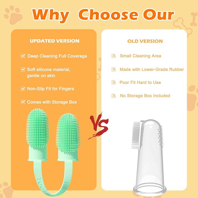Dog Toothbrush, Dogs Tooth Brushing Kit, Cat Tooth Brush for Small to Large Dogs & Puppies, 2Pack Double Finger Toothbrush for Dog Teeth 360 Cleaning & Dental Care-PurrikoPets