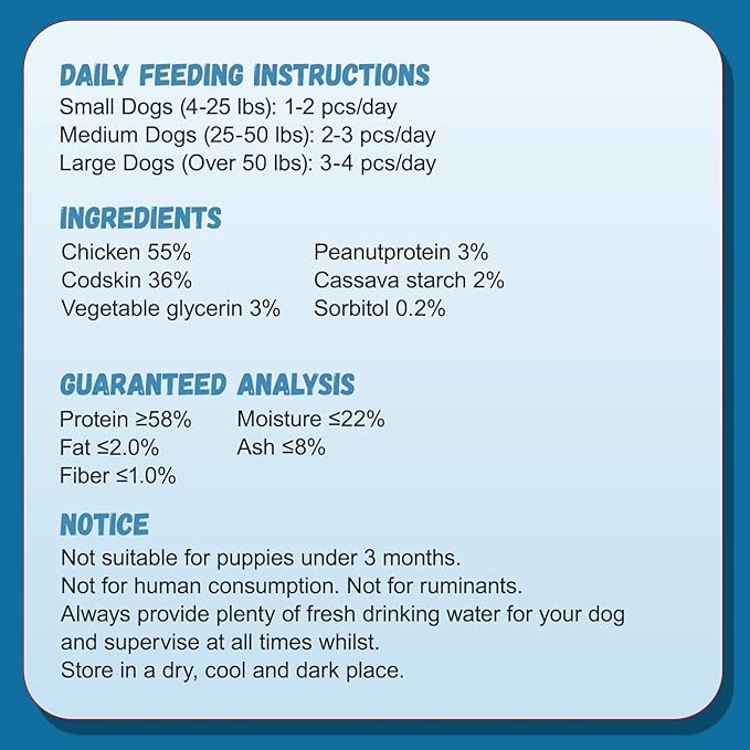 Dog Treats Chicken Wrapped Cod Fish Skin Sticks, Healthy High Protein Omega3 Cod Twist Dog Chews Real Chicken Wrap Teeth Cleaning for Large Medium Small Breeds, 10.6 oz-PurrikoPets