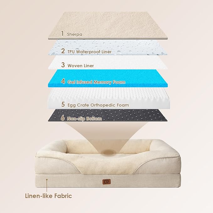 EHEYCIGA Memory Foam Dog Bed for Medium Size, Orthopedic Dog Sofa with Sides and Waterproof Liner, Washable Bolster Pet Bed Couch with Removable Cover, 30x20x6.5 Inch, Beige-PurrikoPets