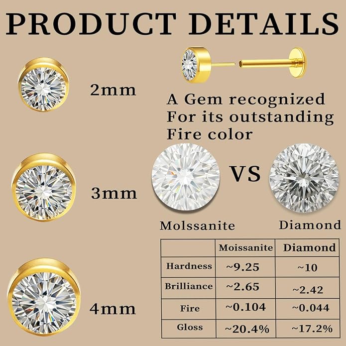 Delicate Moissanite & Titanium Threadless Flat Back Studs - 6-Piece 20G Labret Set for Nose, Helix, Cartilage, Conch, and Lip Piercings for Women & Men