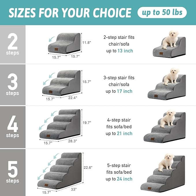 Dog Stairs for Small Dog 22.6" H, Curved Pet Step for Puppy, Older Cat, Medium Pet Ramp for High Bed, Ladder with High Density Foam, Durable, 5 Step, 15.7x33x22.6 inch, Grey-PurrikoPets