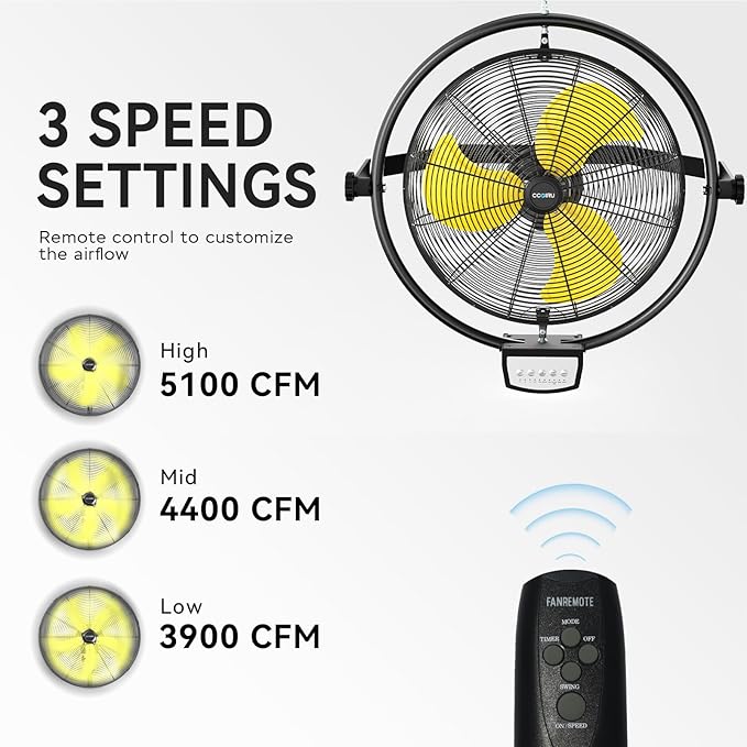 5100 CFM 20" Remote Control Wall Mount Fans, High Velocity 3-Speed Professional Oscillating Wall Fan with Timer, Heavy Duty Industrial Wall Fans for Patio, Commercial, Gazebo, and Garage, UL Listed-PurrikoPets