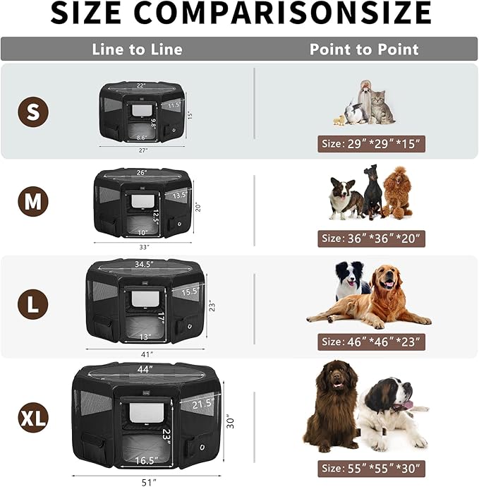 DONORO Dog Playpen Portable Pet Play Pens for Small Dog/Cat/Rabbit/Chicks, Cat Playpen Indoor/Outdoor with Carring Case, Removable Zipper Top and Bottom (Black, Extra Large (55"x55"x30"), 8)-PurrikoPets