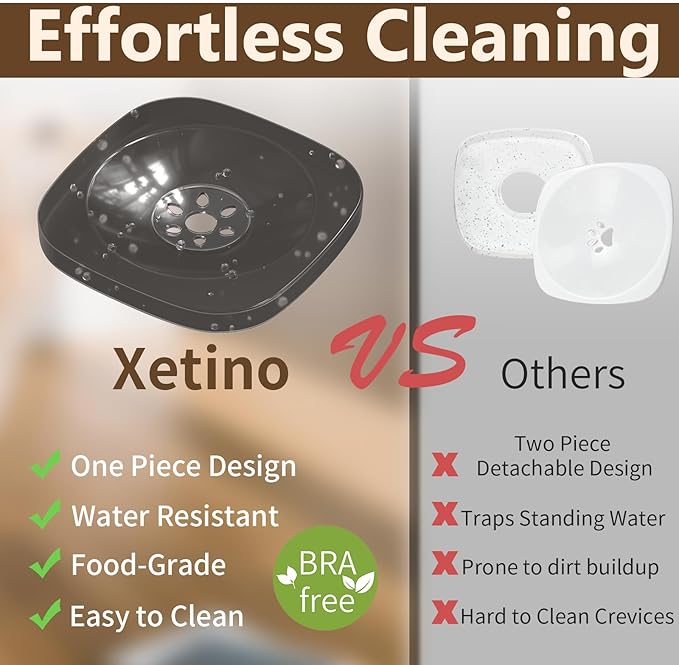 3L Dog Water Bowl No Spill 101oz Large Capacity Spill Proof Slow Drinking Water Feeder No Splash Pet Water Bowl Vehicle Carried Travel Dog Bowl for Sloppy Messy Drinkers Cats(Dark Gray)-PurrikoPets