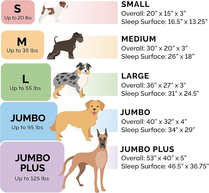 Furhaven Memory Foam Dog Bed for Large Dogs w/ Removable Bolsters & Washable Cover, For Dogs Up to 125 lbs - Plush & Woven Decor Comfy Couch Sofa - Diamond Blue, Jumbo Plus/XXL-PurrikoPets