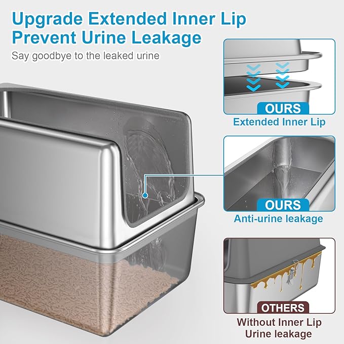 16'' High Sides XXXL All Stainless Steel Cat Litter Box with Lid,8'' Deep Metal Litter Box for Big Cats,Extra Large Litter Boxes with High Wall Enclosure,Anti-Leakage,Never Absorbs Odors,Non-Sticky-PurrikoPets