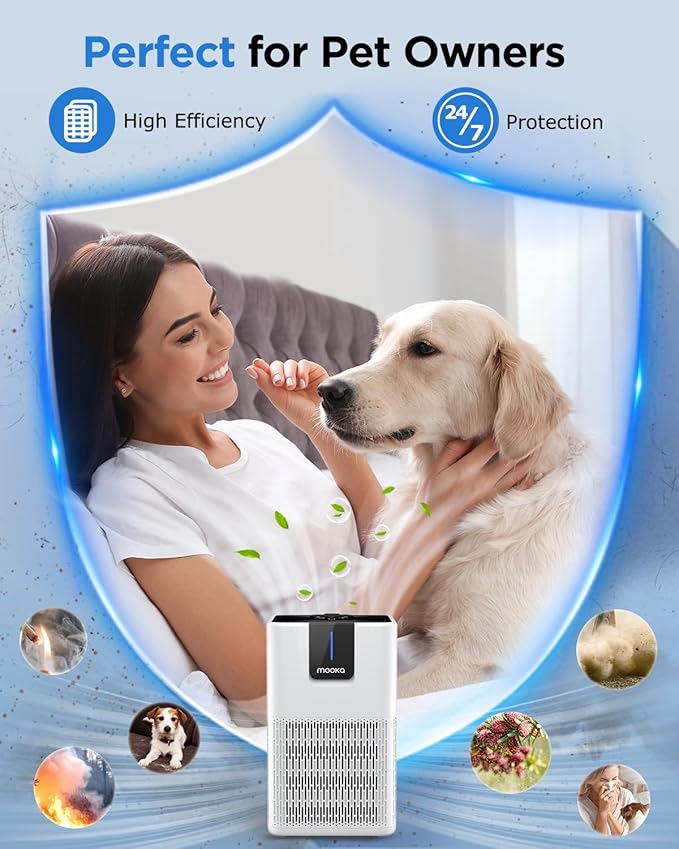 Air Purifiers for Home Large Room Up to 1250 Ft²,MOOKA H13 HEPA Air Purifier for Pets Dust Odor Smoke,Aromatherapy Function,Air Cleaner with 15dB Quiet Sleep Mode for Bedroom Office Living Room,White-PurrikoPets