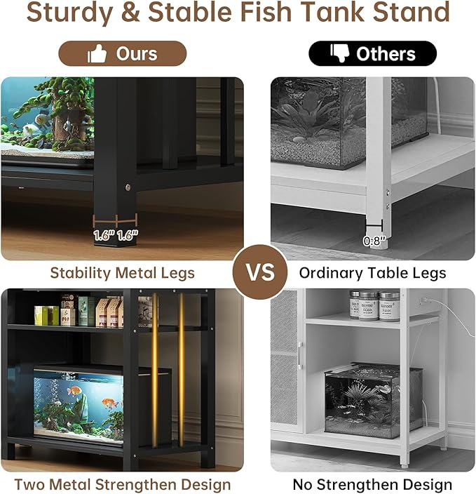 55-75 Gallon Aquarium Stand with Power Outlet, Heavy Duty Fish Tank Stand with Cabinet Storage & Adjustable Shelf, for Fish Tank, Turtle Tank, Reptile Terrarium, 1000LBS Capacity, Black-PurrikoPets