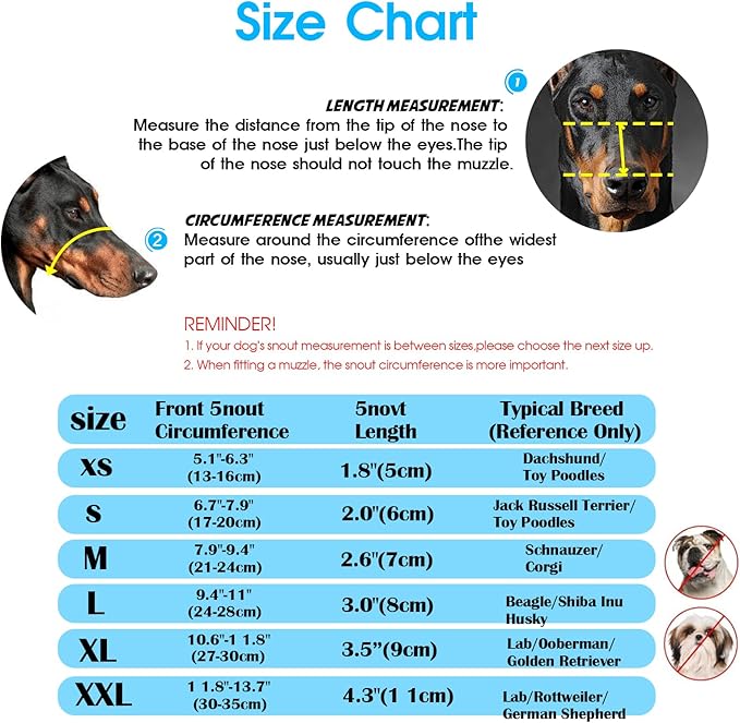 Dog Muzzle, Breathable Basket Muzzles for Small Medium Large Sized Dogs, Adjustable Humane Cage Mouth Cover for Grooming Biting Chewing, Allows Panting and Drinking (Soft Rubber, S)-PurrikoPets