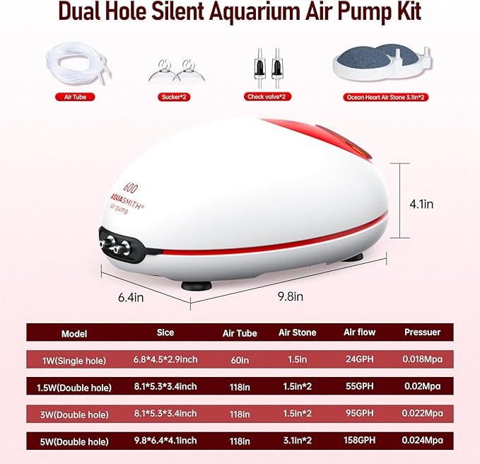 5w Ultra Quiet Aquarium Air Pump, Aquarium Aerator Adjustable Airflow, Single Hole Suitable for 100 to 160 GPH Fish Tank-PurrikoPets