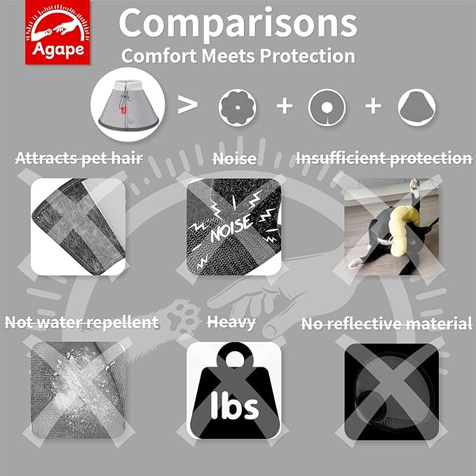 Agape Soft Cone for Cats & Small Dogs, Comfy Pet Cone to Stop Licking, Adjustable Cat E Collar Alternative After Surgery, Protective Elizabethan Collar for Pup & Kitty, Water Repellent Recovery Cone-PurrikoPets