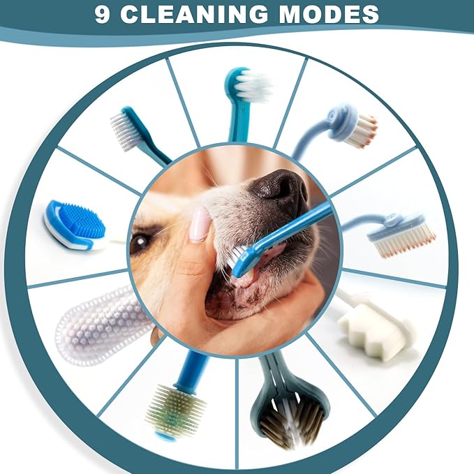 Dog Toothbrush Kit, 360-Degree Finger Three-Sided Design, Replaceable Tooth Brush Heads,Easy Teeth Cleaning & Dental Care, 20Pack-PurrikoPets