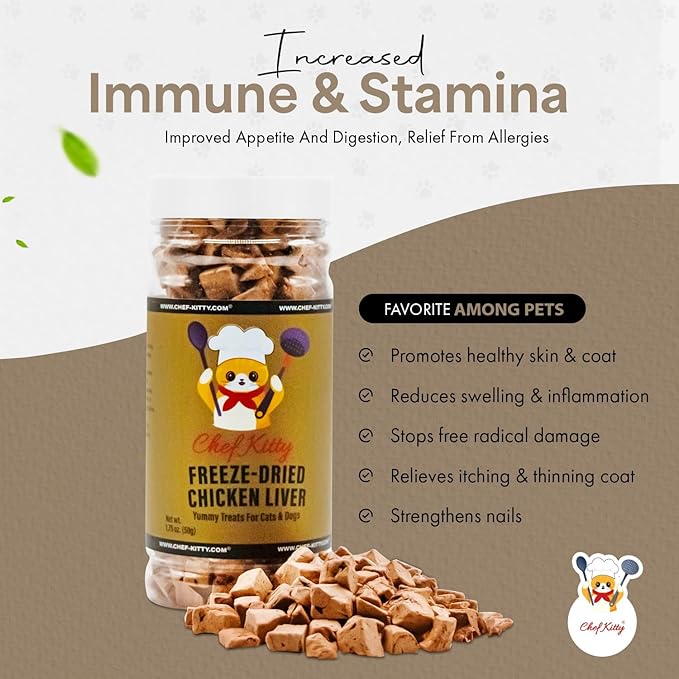 Freeze-Dried Chicken Liver Treats for Cats & Dogs – 100% Human Grade, Single Ingredient, High-Protein, Healthy Snack – No Additives or Preservatives – 1.7oz - Inspected & Tested in USA-PurrikoPets