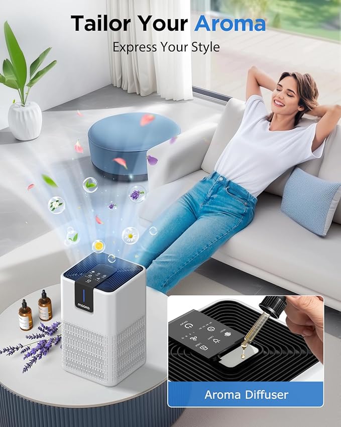 Air Purifiers for Home Large Room Up to 1250 Ft²,MOOKA H13 HEPA Air Purifier for Pets Dust Odor Smoke,Aromatherapy Function,Air Cleaner with 15dB Quiet Sleep Mode for Bedroom Office Living Room,White-PurrikoPets