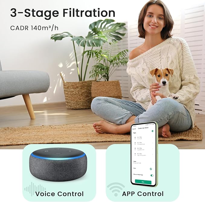 Afloia Air Purifiers for Home Bedroom Large Room Up to 1076 Ft², Smart WiFi Works with Alexa, 3-Stage Filter Cleaner Odor Eliminator, Pet Dander Pollen Allergy Dust Mold Smoke, 22dB, Kiloplus-PurrikoPets