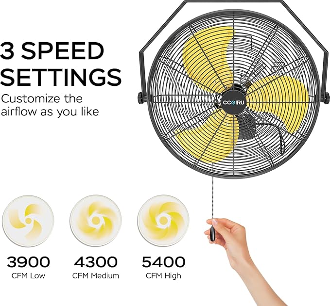 5400 CFM 20" Outdoor Wall Mount Fans, High Velocity 3-Speed Waterproof Professional Outdoor Fan, Heavy Duty Industrial Wall Fan for Patio, Commercial, Gazebo, and Garage, UL Listed-PurrikoPets