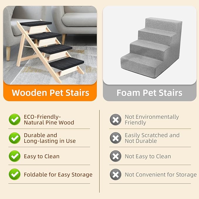 Dog Stairs/Ramp for Bed, Wooden Convertible Pet Steps, Portable Dog Ladder Up to 180 Pound for Elderly/Short-Legged Dogs, 4 Steps for Beds, Couch, Cars-PurrikoPets