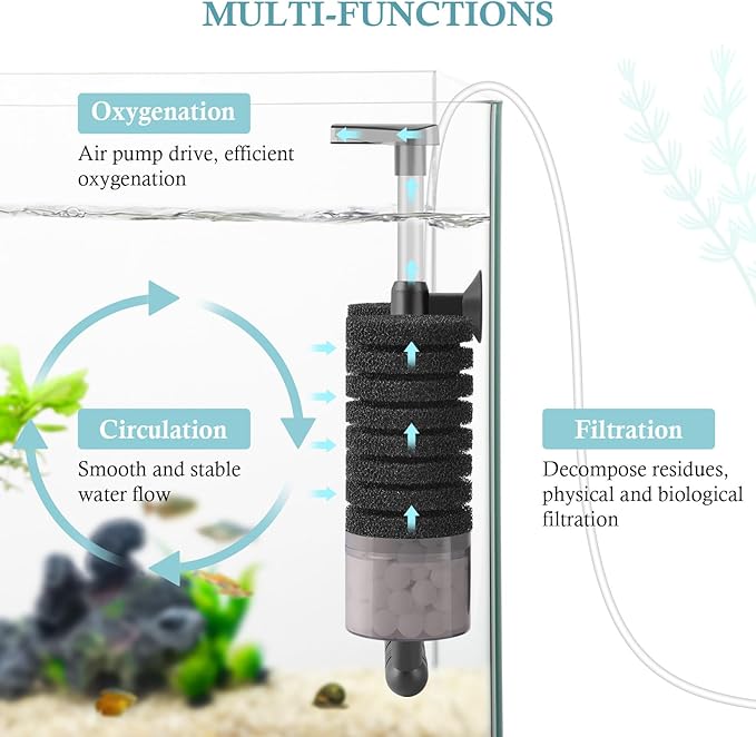 Air Powered Aquarium Sponge Filter with Biochemical Sponge and Ceramic Balls, Quiet Submersible Fish Tank Filter for 15-40Gallon （L-8.7in）-PurrikoPets