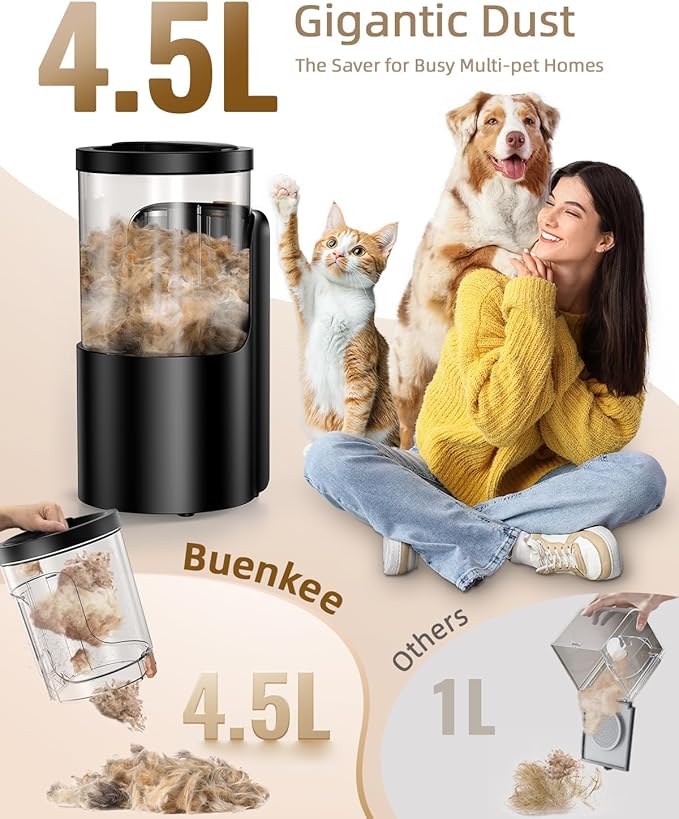 Dog Grooming Vacuum, 4.5L Extra-Large Dust Cup Dog Grooming Kit, 14000Pa High-Suction Pet Groomer with Clippers, Low-Noise All-in-One Shedding Control Set for Home Use-PurrikoPets