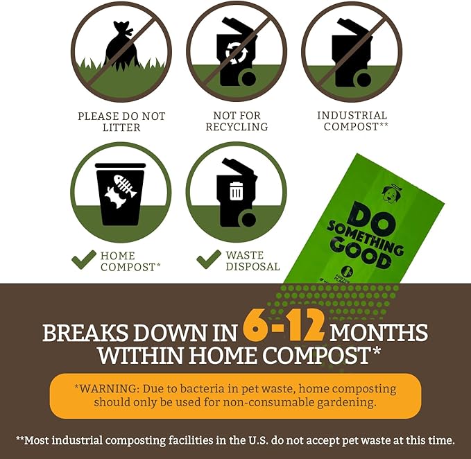 Doggy Do Good Poop Bags | Dog Waste Bags | Unscented, USDA Certified Biobased, Thick & Leak Proof, Easy Open | Standard Size | 60 Count-PurrikoPets