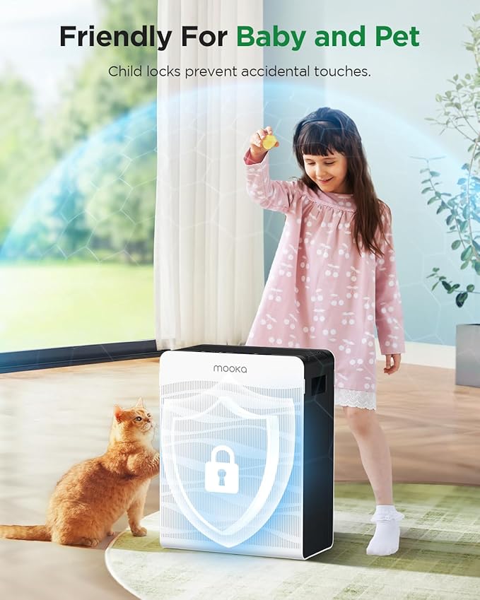 Air Purifier for Home Large Room 2800 Ft², MOOKA Double-Sided Air Purifiers for Home Pets with Washable Filters, PM 2.5 Air Quality Monitor, Air Filter Cleaner for Bedroom, Dorm Room, Office, C300-PurrikoPets