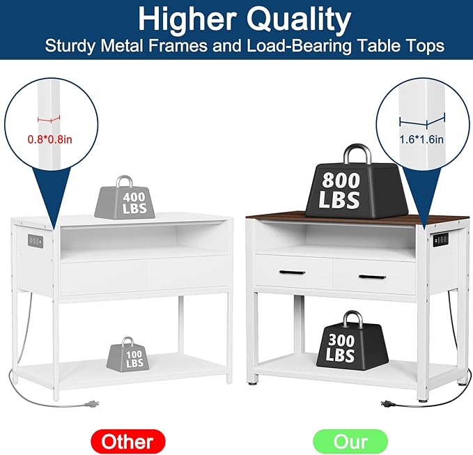 40-50 Gallon Fish Tank Stand with Power Outlet & 2 Storage Drawers, Heavy Duty Metal Frame Aquarium Stand with Waterproof Mat, 36.6" L*19.1" W Tabletop, 800LBS Capacity, White+Brown-PurrikoPets