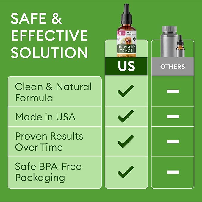 Dog UTI Treatment & Cat Urinary Tract Infection Treatment, Natural Herbal Liquid UTI Medicine, Organically Grown Cranberry Extract, Supports Urinary and Digestive Health, 2 fl oz, Made in USA-PurrikoPets