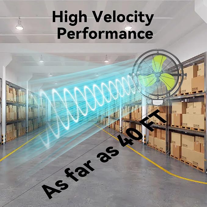 20 Inch Wall Metal Fan Pro Series Remote Control, High Velocity Wall Mount Fans for Commercial, Residential, Warehouse, Covered Patio, Shop, Garage, Barn 3 Speed 5200 CFM UL Safety Listed-PurrikoPets