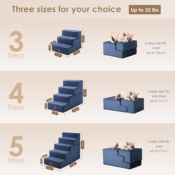 EHEYCIGA Dog Stairs for High Bed 22.5" H, 5-Step Dog Steps for Bed, Pet Steps for Small Dogs and Cats, Non-Slip Balanced Pet Ramp Indoor, Navy Blue-PurrikoPets