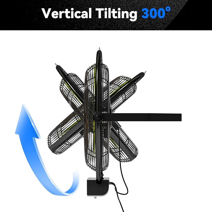 20 IN 5500 CFM Remote Control Wall Mount Fan, 3 Speed High Velocity Wall Fan with Timer, Oscillation & Tilting, Air Circulator for Garage, Commercial, Greenhouse, Warehouse & Gazebo Use, UL Listed-PurrikoPets