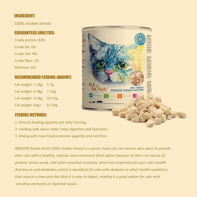 Freeze Dried Cat Treats - 100% Chicken Breast Grain Free Raw - Natural Balance Limited Ingredient High Protein Cat Snacks 140g/4.94oz - Picky Eater Challenger-PurrikoPets