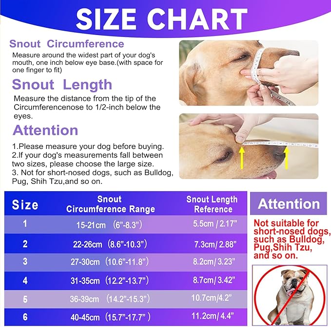 Dog Muzzle, OKKIC Basket Muzzle Anti Biting Chewing, Sturdy Lightweight Muzzle Allows Panting Drinking,Muzzle for Small Medium Large Dogs, Suitable for Grooming Trimming Training (Transparent, Size6)-PurrikoPets