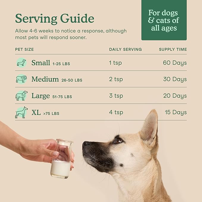 Fera Pets Goat Milk - Cat & Dog Hip and Joint Support with Glucosamine, MSM & Green Lipped Mussel - Supports Flexibility, Mobility & Bone Health - for Picky Eaters - 60 TSP-PurrikoPets