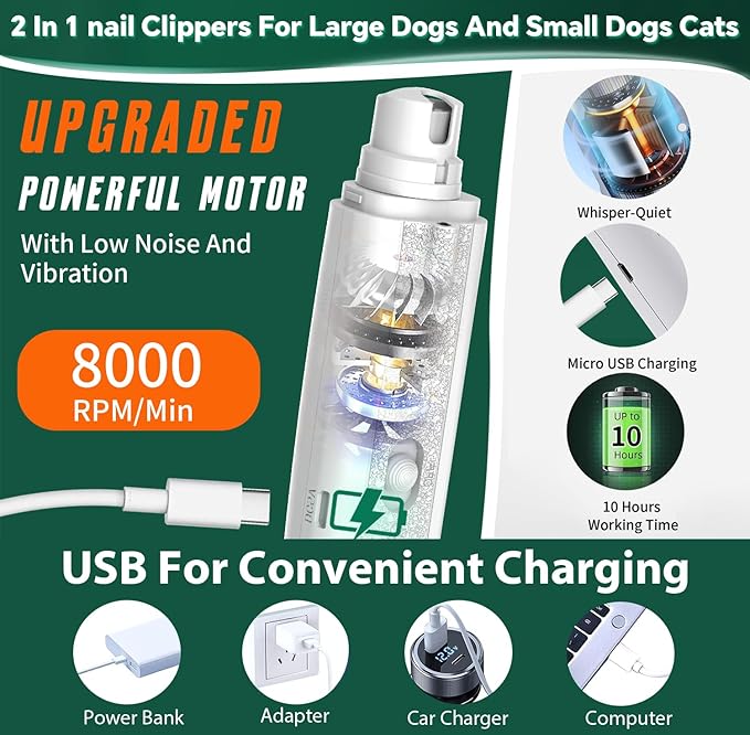 2-in-1 Cat Nail Clippers & Dog Nail Clippers Trimmers for Large Medium Small Dogs Cats Claw Trimmer Quick Sensor and Safety Guard USB Rechargeable with 2 LED Lights Dogs Nail Trimmer-PurrikoPets