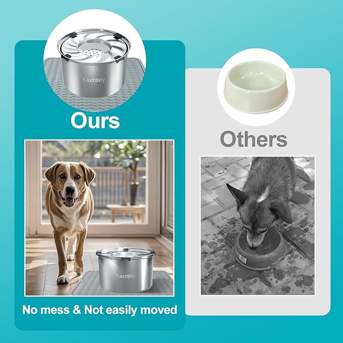 1.5 Gal Dog Water Bowl No Spill, 5.6L Stainless Steel Bowls and Non-Slip Dog Bowl Mats for Food and Water, Silicone Pet Feeding Mats for Floors Waterproof-PurrikoPets