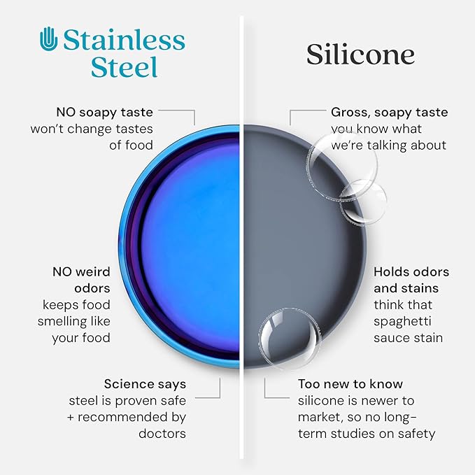 Ahimsa Stainless Steel Kids Utensils - Kids Fork and Spoon Set, Pediatrician Designed Toddler Utensils, 100% BPA Free & Dishwasher Safe (Iridescent Blue)-PurrikoPets