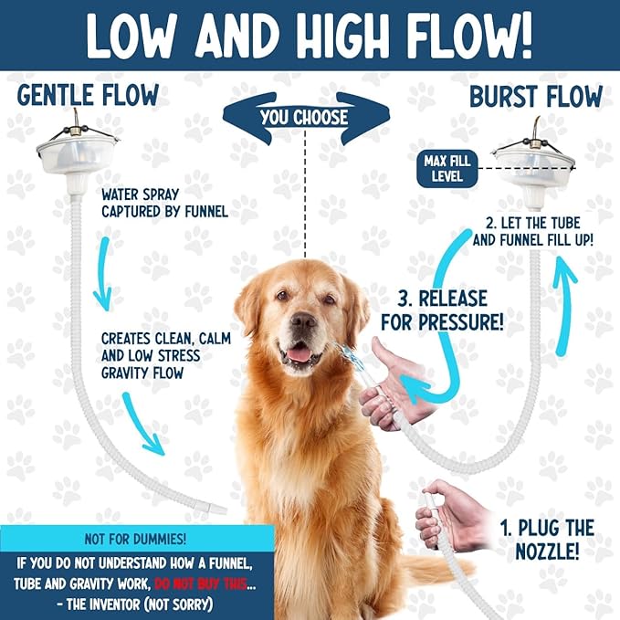 5-MinutePetBath Dog Bath Hose Attachment - Shower Head Accessory for Dog Washing - Low Stress Pet Shower - Portable Wash Station for Grooming, Rinse & Cleaning - Attachable Bathing Essential - Pink-PurrikoPets