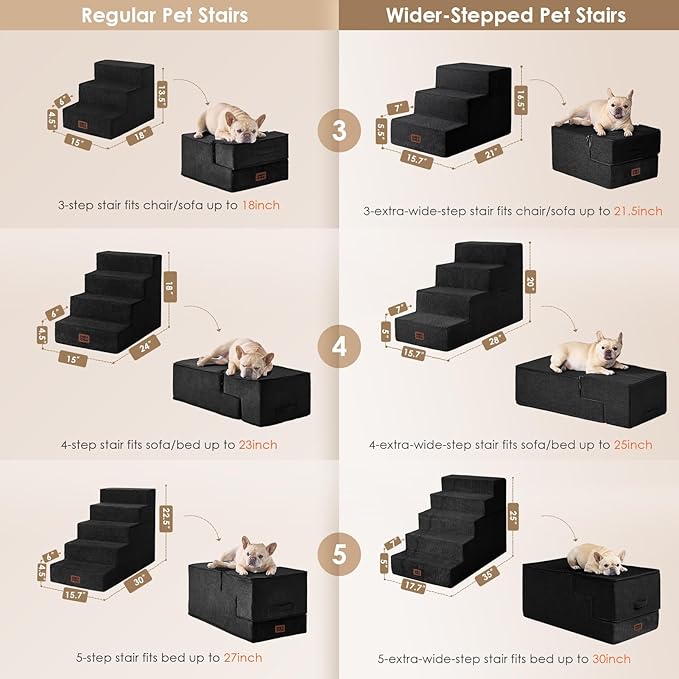 EHEYCIGA Dog Stairs for High Bed 25" H, 5-Step Extra Wide Dog Steps for Bed, Pet Steps for Small Dogs and Cats, Non-Slip Balanced Pet Ramp Indoor, Black-PurrikoPets
