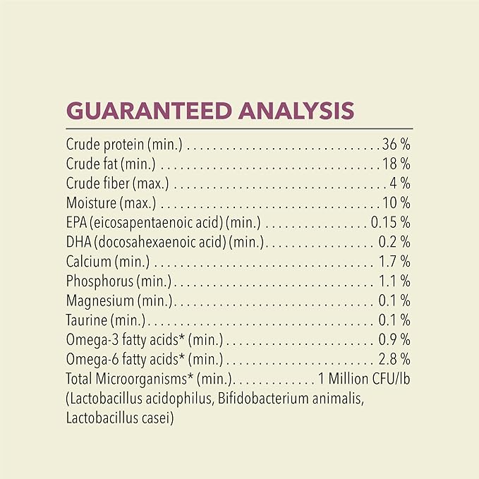 ACANA Dry Cat Food for Kittens, First Feast, Free Run Chicken and Whole Herring, 4lb-PurrikoPets
